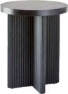OT69c-Black Round, Fluted Tri-base